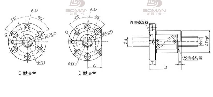 KURODA GR4012DS-DALR 日本黑田精工丝杆如何