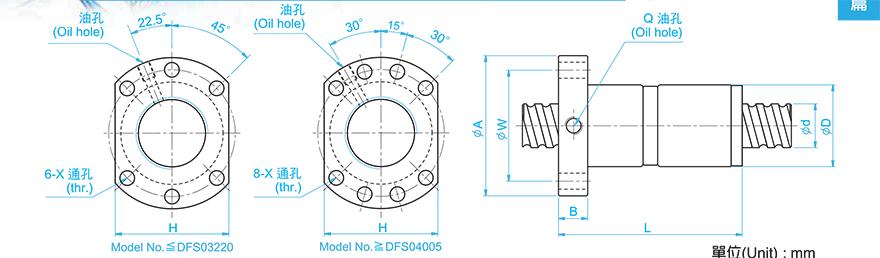 TBI DFS02010-3.8 tbi滚珠丝杆的缺点